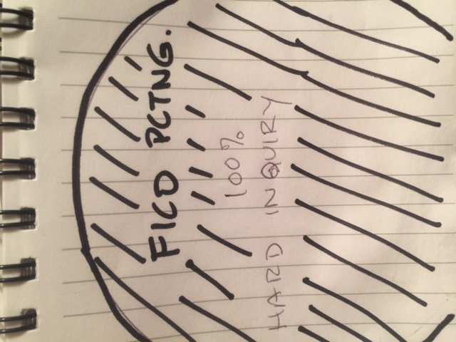 Fico-percentage-is-100-percent-hard-inquiry-when-you-are-starting image1.JPG