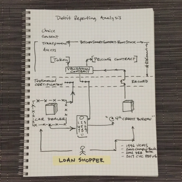 Loan-shopper-has-credit-score-reduction-due-to-hard-credit-inquiries image1.JPG